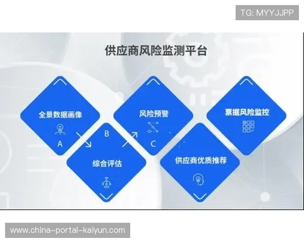 韧性供应链初步建成 极端情况下保障率超九成五